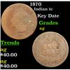 Image 1 : 1870 Indian Cent 1c Grades ag