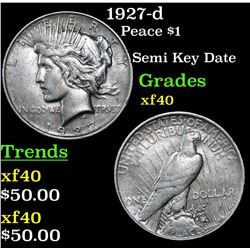 1927-d Peace Dollar $1 Grades xf