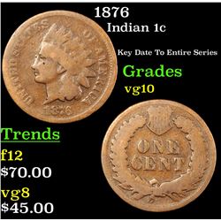 1876 Indian Cent 1c Grades vg+