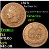 Image 1 : 1876 Indian Cent 1c Grades vg+