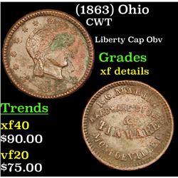 (1863) Ohio Civil War Token 1c Grades xf details