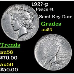 1927-p Peace Dollar $1 Grades Select AU