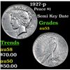 Image 1 : 1927-p Peace Dollar $1 Grades Select AU