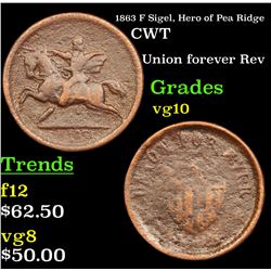 1863 F Sigel, Hero of Pea Ridge Civil War Token 1c Grades vg+