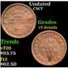 Image 1 : Undated Civil War Token 1c Grades vf details