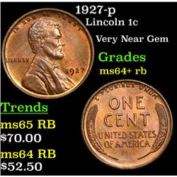 1927-p Lincoln Cent 1c Grades Choice+ Unc RB