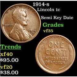 1914-s Lincoln Cent 1c Grades vf++