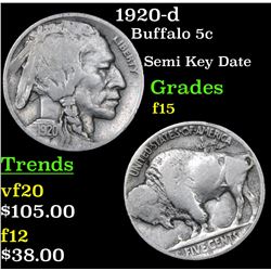 1920-d Buffalo Nickel 5c Grades f+