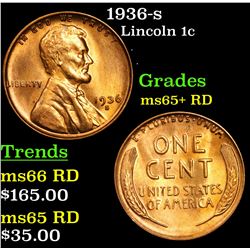 1936-s Lincoln Cent 1c Grades Gem+ Unc RD