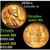 Image 1 : 1936-s Lincoln Cent 1c Grades Gem+ Unc RD