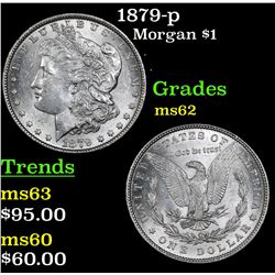 1879-p Morgan Dollar $1 Grades Select Unc