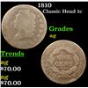 Image 1 : 1810 Classic Head Large Cent 1c Grades ag