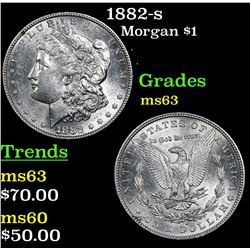 1882-s Morgan Dollar $1 Grades Select Unc