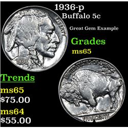 1936-p Buffalo Nickel 5c Grades GEM Unc