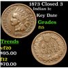 Image 1 : 1873 Closed 3 Indian Cent 1c Grades f+