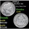 Image 1 : 1916-p Barber Dime 10c Grades Choice AU/BU Slider
