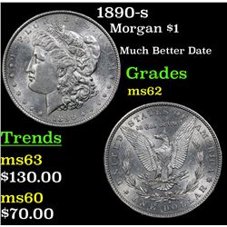 1890-s Morgan Dollar $1 Grades Select Unc