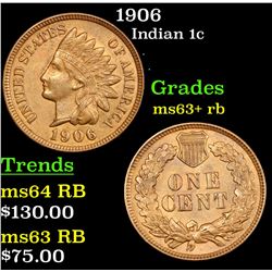 1906 Indian Cent 1c Grades Select+ Unc RB