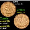 Image 1 : 1906 Indian Cent 1c Grades Select+ Unc RB