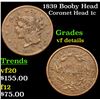 Image 1 : 1839 Booby Head Coronet Head Large Cent 1c Grades vf details