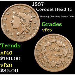 1837 Coronet Head Large Cent 1c Grades vf+