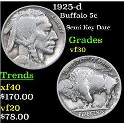 1925-d Buffalo Nickel 5c Grades vf++