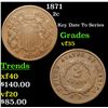 Image 1 : 1871 Two Cent Piece 2c Grades vf++