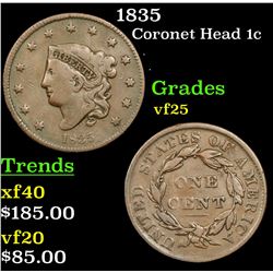 1835 Coronet Head Large Cent 1c Grades vf+