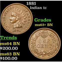 1881 Indian Cent 1c Grades Select+ Unc BN