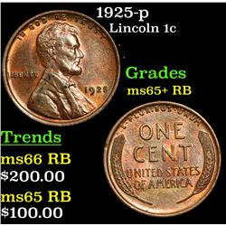 1925-p Lincoln Cent 1c Grades Gem+ Unc RB