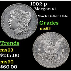 1902-p Morgan Dollar $1 Grades Select Unc