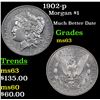 Image 1 : 1902-p Morgan Dollar $1 Grades Select Unc