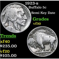 1923-s Buffalo Nickel 5c Grades vf++