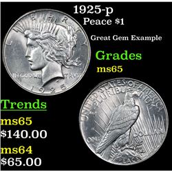 1925-p Peace Dollar $1 Grades GEM Unc