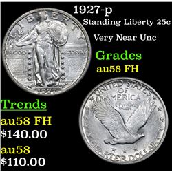 1927-p Standing Liberty Quarter 25c Grades Choice AU/BU Slider FH