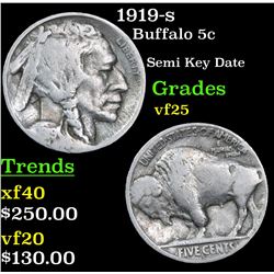 1919-s Buffalo Nickel 5c Grades vf+