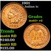 Image 1 : 1901 Indian Cent 1c Grades Select+ Unc RD