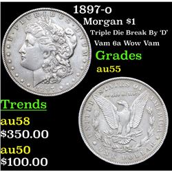 1897-o Morgan Dollar $1 Grades Choice AU