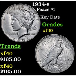 1934-s Peace Dollar $1 Grades xf