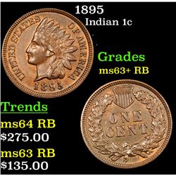 1895 Indian Cent 1c Grades Select+ Unc RB