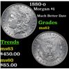 Image 1 : 1880-o Morgan Dollar $1 Grades Select Unc