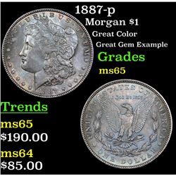 1887-p Morgan Dollar $1 Grades GEM Unc