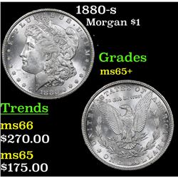 1880-s Morgan Dollar $1 Grades GEM+ Unc