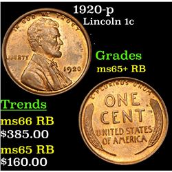 1920-p Lincoln Cent 1c Grades Gem+ Unc RB