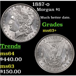 1887-o Morgan Dollar $1 Grades Select+ Unc