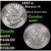 Image 1 : 1887-o Morgan Dollar $1 Grades Select+ Unc