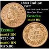Image 1 : 1863 Indian Civil War Token 1c Grades Select Unc BN