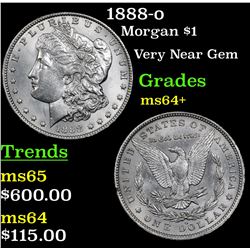 1888-o Morgan Dollar $1 Grades Choice+ Unc