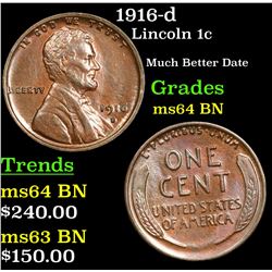 1916-d Lincoln Cent 1c Grades Choice Unc BN