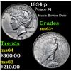 Image 1 : 1934-p Peace Dollar $1 Grades Select+ Unc